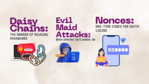 Beginner’s Guide to Online Security: Learn the Basics and Stay Safe