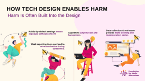When Tech Design Fails Women: Rethinking Safety in Online Spaces